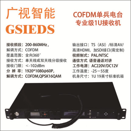 Ground Line-of-Sight Transmission 25 km MESH COFDM Soldier Radio Wireless Image Transmission Receiver